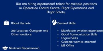 IndiGo Walk-In Interviews for OCC (Operation Control Centre), Flight Operations and Flight Safety in Gurugram